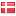 haber.dk hosted country